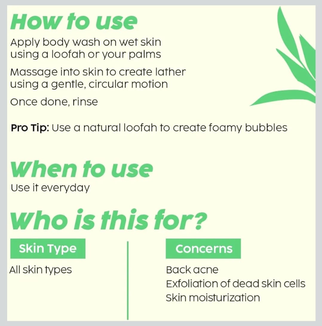 PLIX - THE PLANT FIX Jamun 2% Salicylic Acid Body Wash(PACK OF 1)